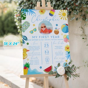 May include: A personalised baby milestone sign, measuring 45.7 x 61 cm, with a baby photo. The sign includes the baby's name, birth details, and milestones like weight (11.3 kg) and height (81.3 cm). Decorated with summer-themed graphics, including a watermelon and a pineapple.