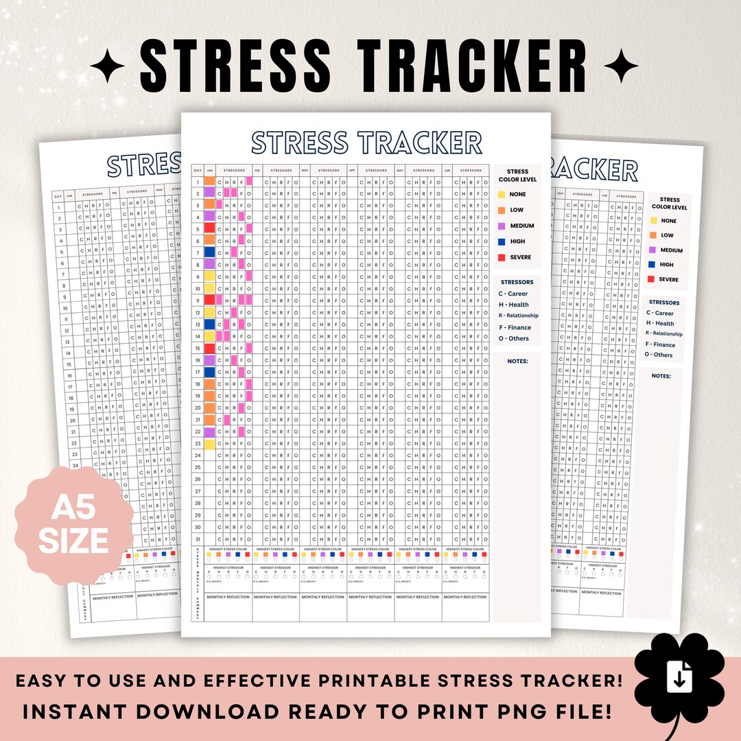 Stress Tracker Template Printable Bullet Journal Anxiety Journal Daily ...