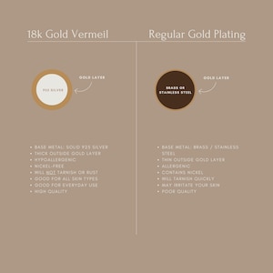 May include: Diagram comparing 18k gold vermeil and regular gold plating. 18k gold vermeil is a thick layer of gold over solid 925 silver. Regular gold plating is a thin layer of gold over brass or stainless steel. 18k gold vermeil is hypoallergenic, nickel-free, and will not tarnish. Regular gold plating is allergenic, contains nickel, and will tarnish quickly.