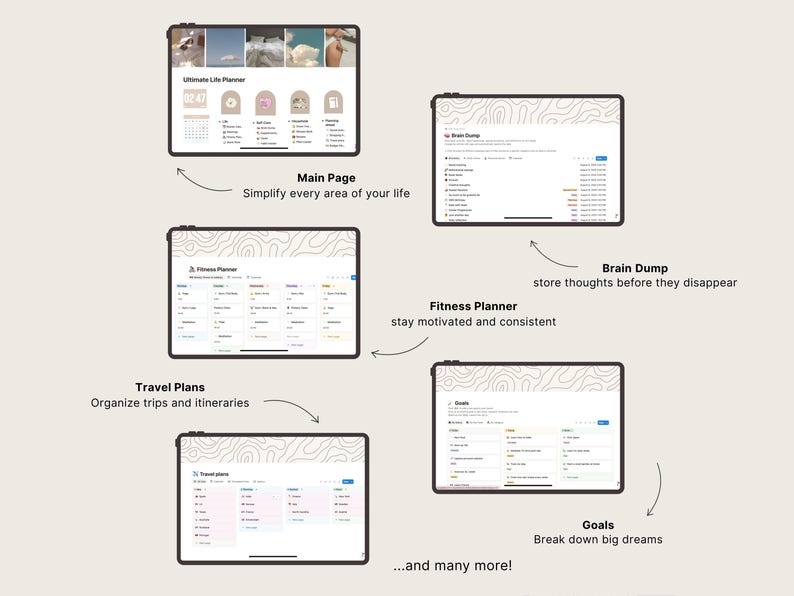 MRR The Ultimate Notion Planner Template, Master Resell Rights, PLR Digital Products, Notion Life Planner, Aesthetic Notion Planner, DFY image 2
