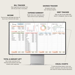 PLR-begrotingspreadsheet, PLR digitale producten, PLR-sjablonen, Google Spreadsheets, huismerkrechten, doorverkooprechten, Excel-jaarbudgetplanner afbeelding 2