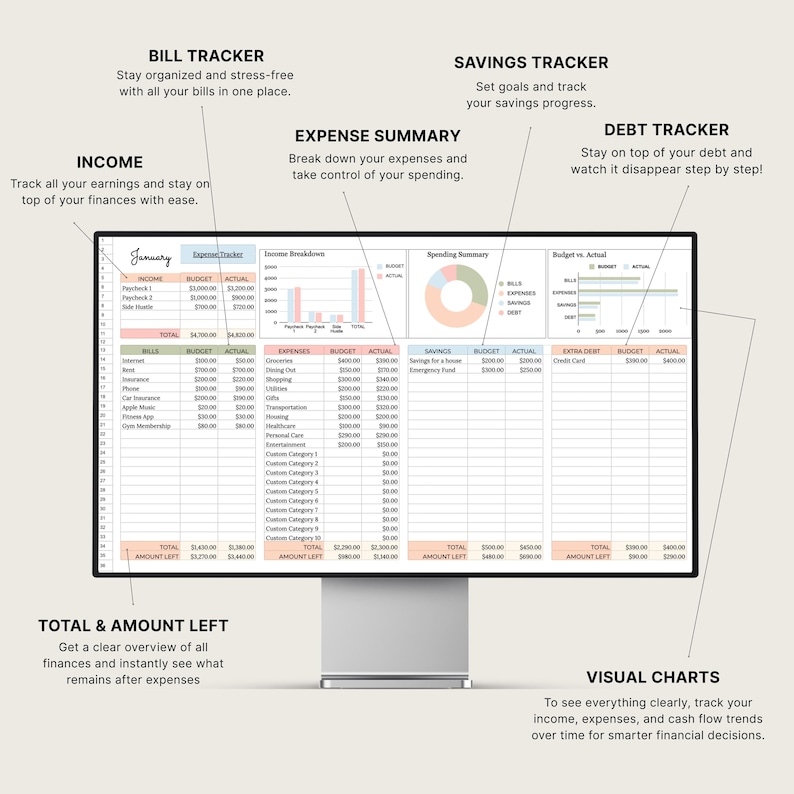 PLR-begrotingspreadsheet, PLR digitale producten, PLR-sjablonen, Google Spreadsheets, huismerkrechten, doorverkooprechten, Excel-jaarbudgetplanner afbeelding 2