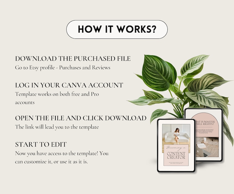 May include: A digital illustration of a tablet screen showing a Canva template for a content creator. The template has a pink background with the text "Becoming a Content Creator" and a photo of a woman sitting on a sofa. The text "What is Master Sell Rights?" is visible on a second tablet screen.