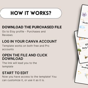 May include: A digital product display with the text "HOW IT WORKS?" and instructions for downloading and editing a template. Three digital planner designs for kids are shown, including a mindfulness journal, daily planner, and reading journal.