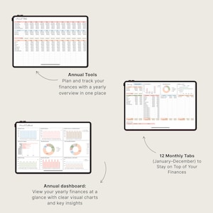 PLR-begrotingspreadsheet, PLR digitale producten, PLR-sjablonen, Google Spreadsheets, huismerkrechten, doorverkooprechten, Excel-jaarbudgetplanner afbeelding 4