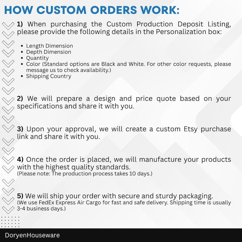 May include: Image detailing the custom order process. Text in blue font on a white background explains the steps: providing dimensions, quantity, and color; design and quote preparation; Etsy purchase link creation; manufacturing; and shipping.