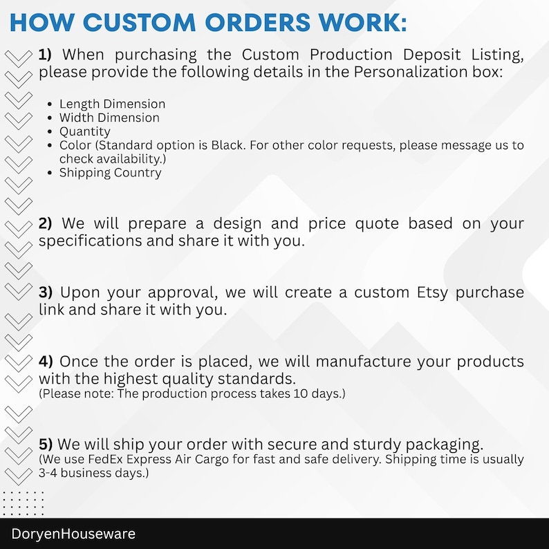 May include: White graphic with blue text that reads "HOW CUSTOM ORDERS WORK:" followed by a numbered list detailing the custom order process, including dimensions, quantity, and color options. The Etsy shop name "DoryenHouseware" is at the bottom.