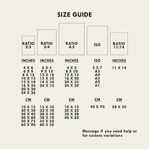 Puede incluir: Una gu&iacute;a de tallas con dimensiones en pulgadas y cent&iacute;metros para diferentes formatos de impresi&oacute;n: 2:3, 3:4, 4:5, ISO y 11:14. Muestra tama&ntilde;os como 4x6 pulgadas y 10x15 cm. El texto invita a solicitar variaciones personalizadas.