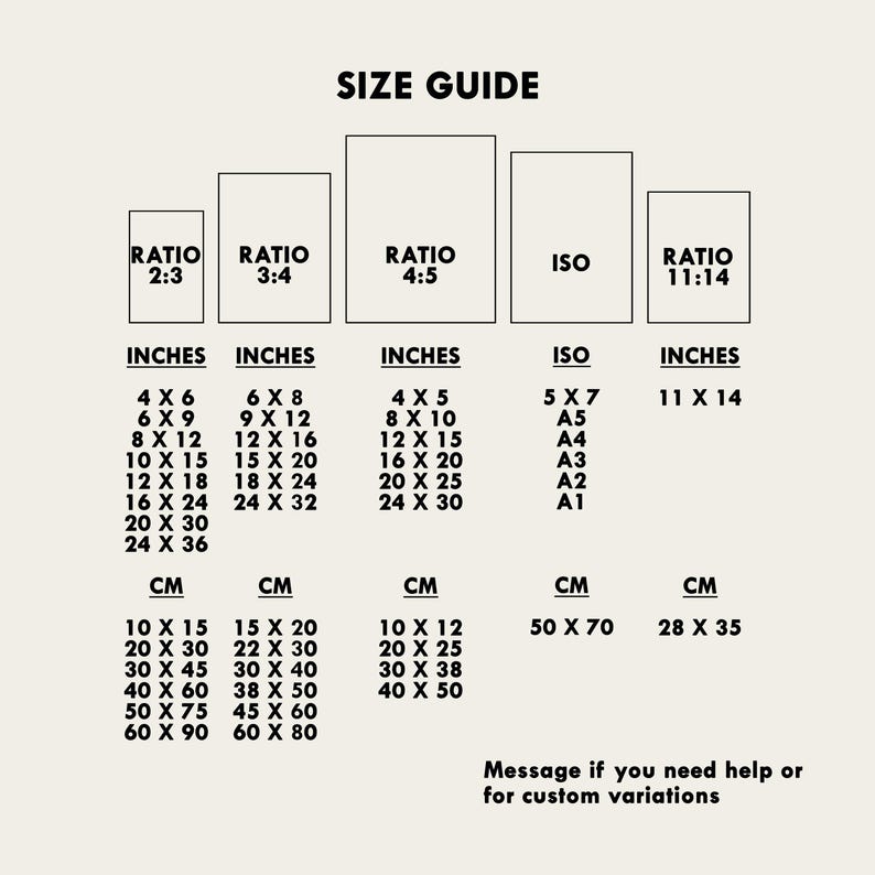 Puede incluir: Una gu&iacute;a de tallas con dimensiones en pulgadas y cent&iacute;metros para diferentes formatos de impresi&oacute;n: 2:3, 3:4, 4:5, ISO y 11:14. Muestra tama&ntilde;os como 4x6 pulgadas y 10x15 cm. El texto invita a solicitar variaciones personalizadas.