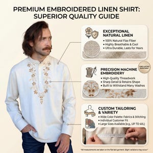 Puede incluir: Una camisa de lino bordada de color crema con cuello mandar&iacute;n. La camisa presenta bordados florales en tonos marrones y beige a lo largo del escote. La imagen incluye texto que destaca el lino excepcional, el bordado de precisi&oacute;n y la confecci&oacute;n a medida de la camisa.
