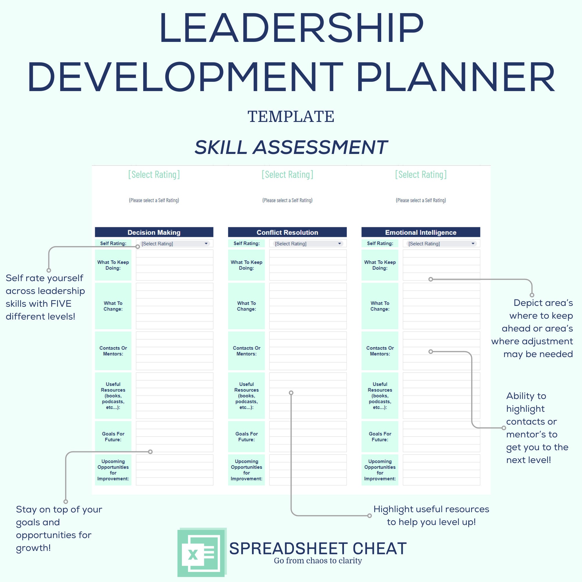 Leadership Development Form Leadership Development Planner Template for Google Sheets (digital ...
