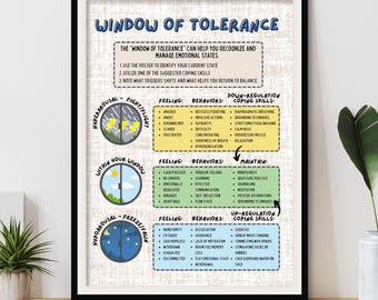 Póster Ventana de Tolerancia: Guía de regulación emocional para niños (impresión digital)