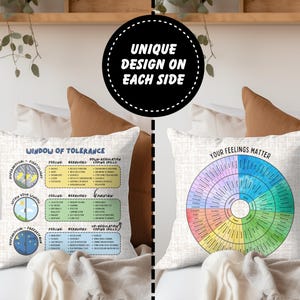 Window Of Tolerance, Emotional Regulation, Therapy Worksheets, Zones Of Regulation, Trauma Therapy, Nervous System, Cbt Worksheets, Polyvagal Theory, Therapy Tools, Therapy Office Decor, Somatic Therapy, School Counselor, Distress Tolerance