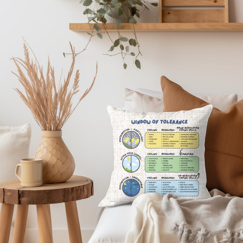 Window Of Tolerance, Emotional Regulation, Therapy Worksheets, Zones Of Regulation, Trauma Therapy, Nervous System, Cbt Worksheets, Polyvagal Theory, Therapy Tools, Therapy Office Decor, Somatic Therapy, School Counselor, Distress Tolerance