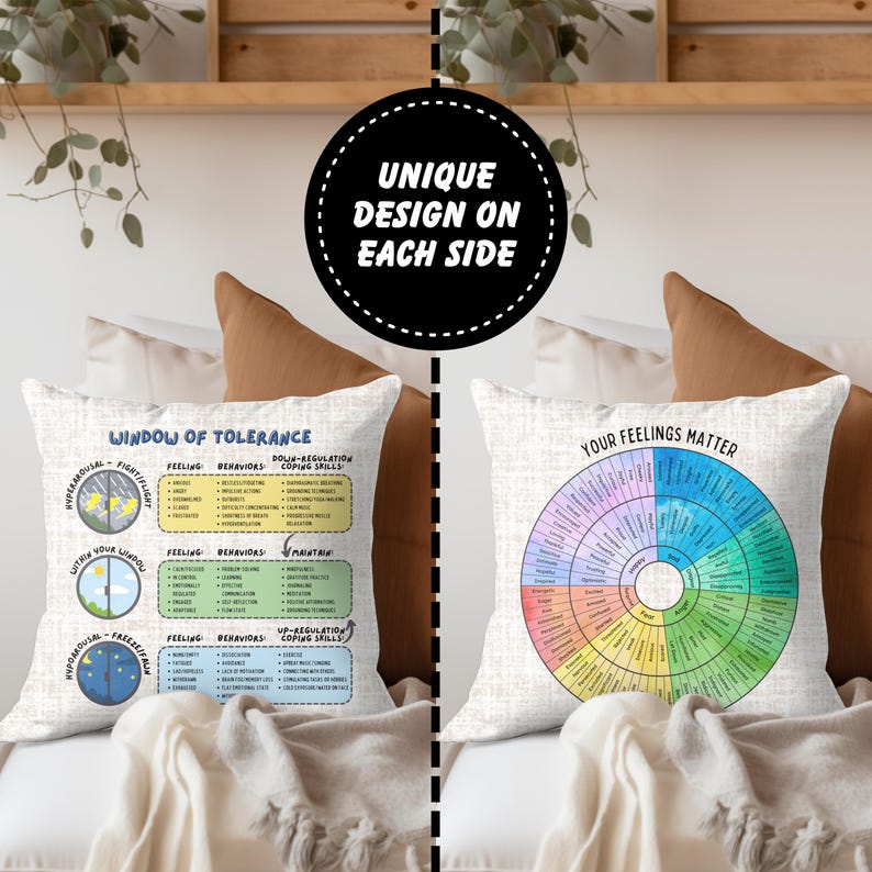 Window Of Tolerance, Emotional Regulation, Therapy Worksheets, Zones Of Regulation, Trauma Therapy, Nervous System, Cbt Worksheets, Polyvagal Theory, Therapy Tools, Therapy Office Decor, Somatic Therapy, School Counselor, Distress Tolerance