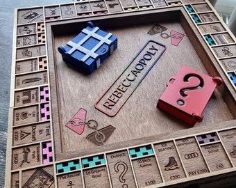 1995/98 Deluxe Monopoly Game Parker Brothers in Very Good