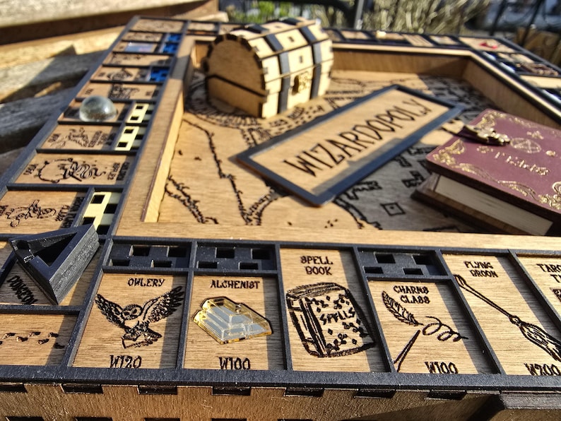 Wizardopoly Pdf Wizardopoly DELUXE Game With Turntable, Bank and Money Organisers - Etsy
