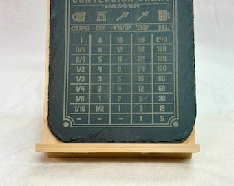 Slate Cutting Board with Measurement Conversion.