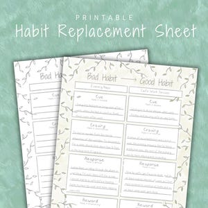 May include: Printable habit replacement sheet with a green leafy background. The sheet is divided into two columns, "Bad Habit" and "Good Habit". Each column has sections for "Cue", "Craving", "Response", and "Reward". The example habits are "Evening Naps" and "Cafe Work Session".