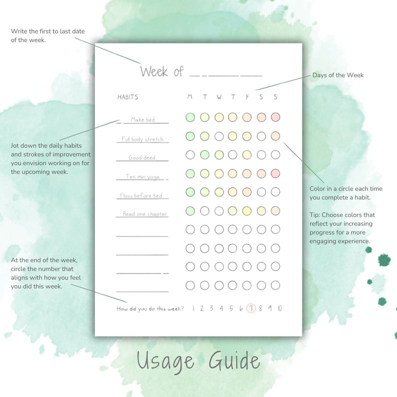 Op de afbeelding: Een printbare gewoontetracker met een groene aquarel achtergrond. De tracker heeft een sectie voor dagelijkse gewoontes, een sectie voor wekelijkse voortgang en een sectie voor een gebruikshandleiding. De tracker bevat een lijst met gewoontes zoals bed opmaken, volledige lichaamsstrekking, goede daad, tien minuten yoga, flossen voor het slapengaan en een hoofdstuk lezen. De tracker heeft een sectie voor elke dag van de week, van maandag tot zondag. De tracker heeft een sectie om te beoordelen hoe je deze week hebt gepresteerd, met de nummers 1 tot en met 10.