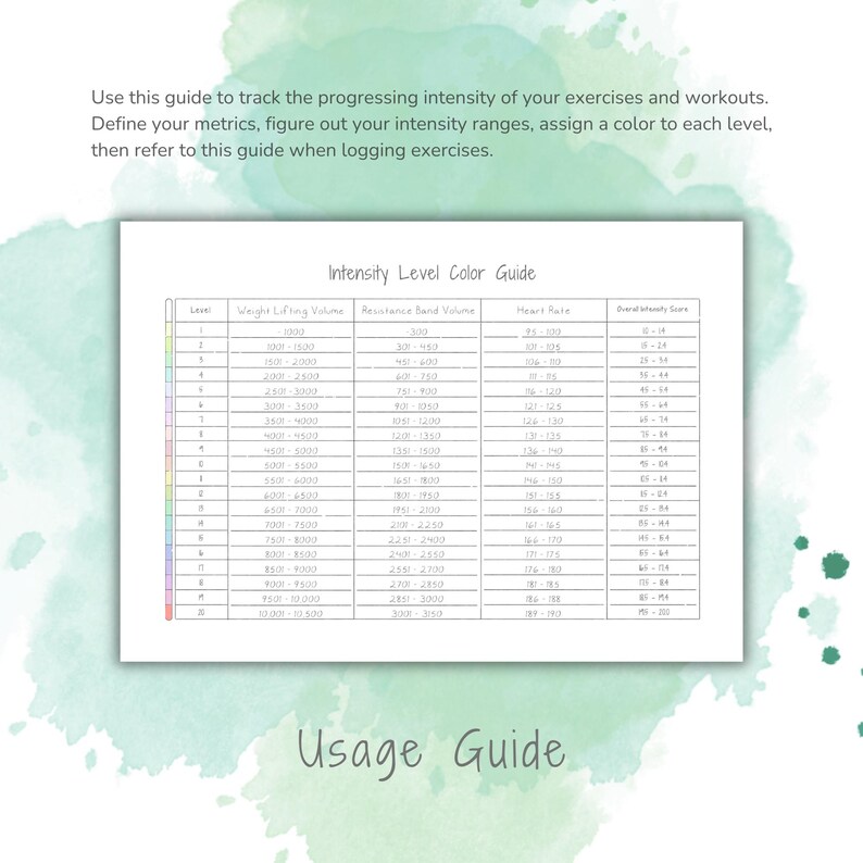 Level up Fitness Progression Guide Printable | Workout Intensity ...
