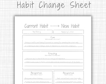 Minimalist Habit Change Worksheet | Tiny Atomic Habits Workbook Printable | Behavior Change Self-Improvement Template | A5, A4, Letter Sizes