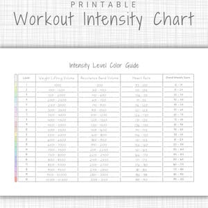Gids voor fitnessprogressie naar een hoger niveau Afdrukbaar | Intensity-tracker kleurenschema workout | A5-A4-formaat | Uitdagende gamified fitnessbujo