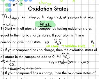 General Chemistry 1 Full Notes