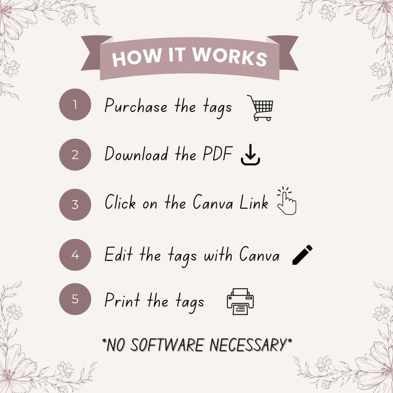 Personalized Christmas Gift Tag Template, Editable Holiday Gift Tag