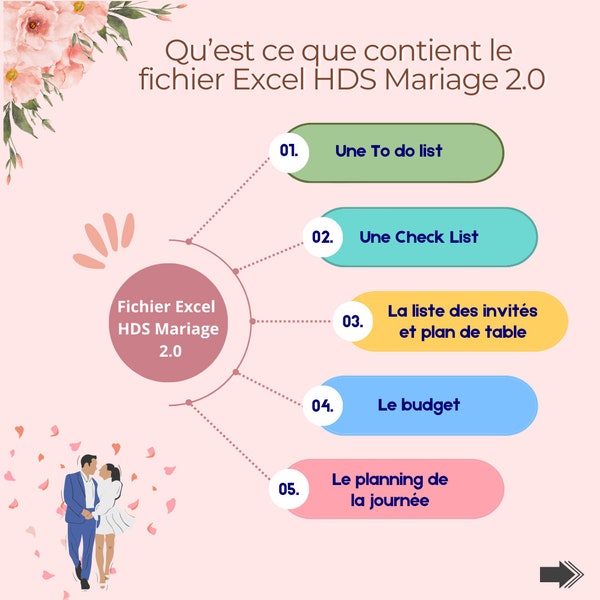 Fichier Excel HDS Mariage 2.0