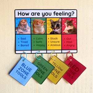 Könnte beinhalten: Eine rechteckige Wandtafel mit der Überschrift How are you feeling? zeigt vier Spalten mit Katzenfotos und Emotionslisten in Blau, Grün, Gelb und Rot. Darunter hängen vier Sätze quadratischer Karten mit der Aufschrift Blue, Green, Yellow, Red Zone Tools.