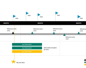Diapositiva de línea de tiempo
