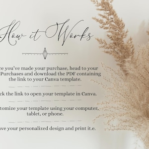 以下が含まれることがあります： 白い背景に、黒い筆記体で「How it Works」というテキストが表示されています。下のテキストは、Canvaテンプレートの使い方を説明しています。「購入が完了したら、Etsyの購入履歴にアクセスして、Canvaテンプレートへのリンクを含むPDFをダウンロードしてください。リンクをクリックして、Canvaでテンプレートを開きます。コンピューター、タブレット、またはスマートフォンを使用して、テンプレートをカスタマイズします。カスタマイズしたデザインを保存して印刷してください。」