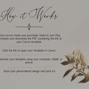 May include: How it Works: A text-based guide on how to use a Canva template purchased on Etsy. The guide explains how to download the PDF, click the link to open the template, customize it, and save and print the design.