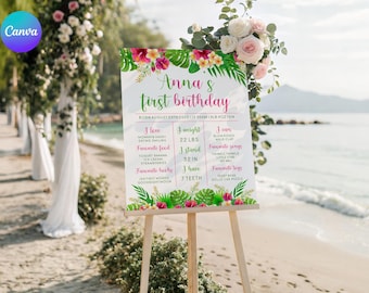 Aloha eerste verjaardag mijlpaalposter, Hawaiiaans teken eerste verjaardag statistieken, tropische mijlpaal 1e verjaardag, Luau 1e verjaardag mijlpaal TL1