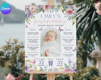 Letrero fotográfico de cumpleaños de nuestra pequeña mariposa, letrero imprimible con estadísticas de cumpleaños de mariposa, tablero de hitos de primer cumpleaños con flores BT1