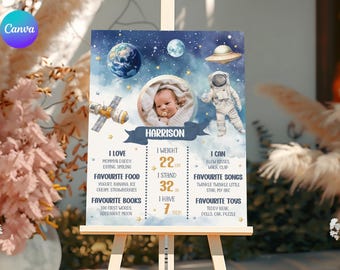 First Trip Around the Sun Birthday Milestone, Printable Space First Birthday Milestone Poster, Blast Off 1st Birthday Party Stats Sign AP1