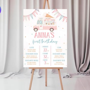May include: A white birthday milestone sign featuring a pink ice cream truck illustration, pastel bunting, and the text Anna's first birthday. It lists personal details including weight 10 kg, height 81 cm, and 7 teeth in pink and blue font.