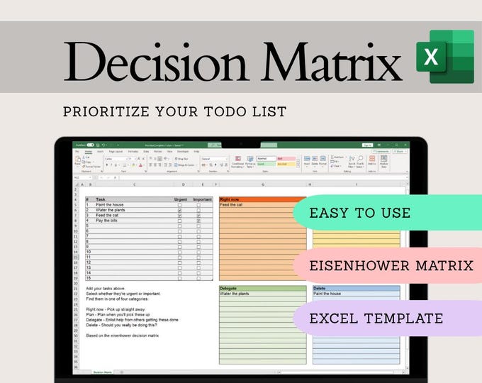 Task Priority Tracker: Eisenhower Matrix | Excel Template - Etsy Canada