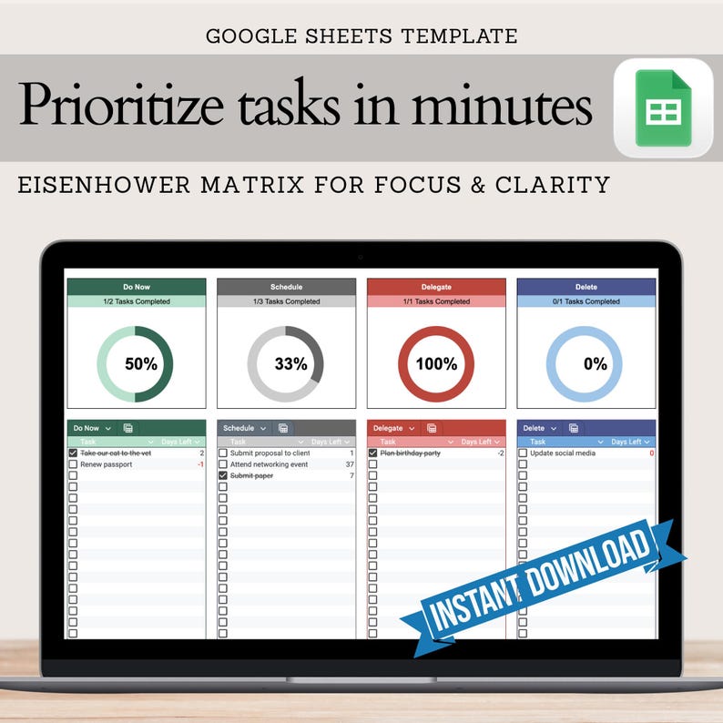 Eisenhower Matrix Google Sheets Template | Prioritize Tasks, Reduce ...