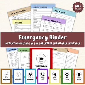 Just In Case Binder Printable Emergency Binder Fillable PDF What If Binder In Case of Emergency Binder Home Binder Organization Binder