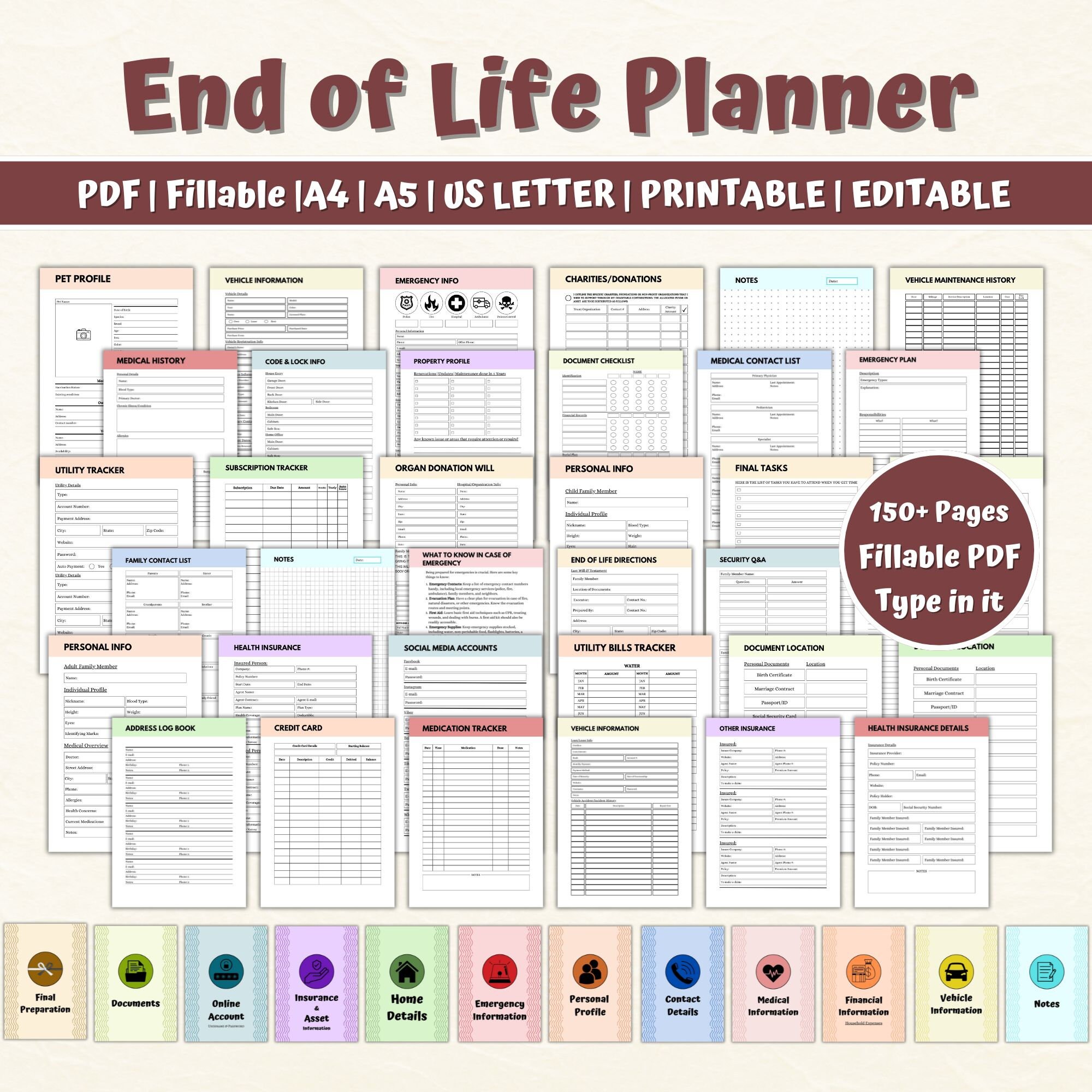 end-of-life-planner-last-wishes-planner-estate-planning-will-final-preparations-what-if-binder-emergency-planner-end-of-life-planning-etsy