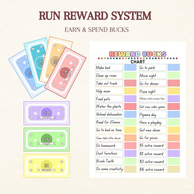 ADHD Reward Chart Kids Chore Chart, Rainbow Bucks (digital Download