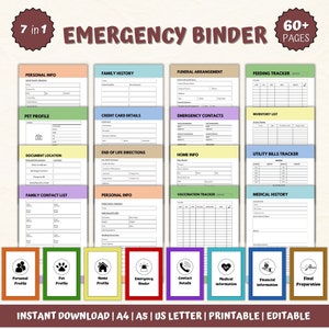 Just In Case Binder Printable Emergency Binder Fillable PDF What If Binder In Case of Emergency Binder Home Binder Organization Binder