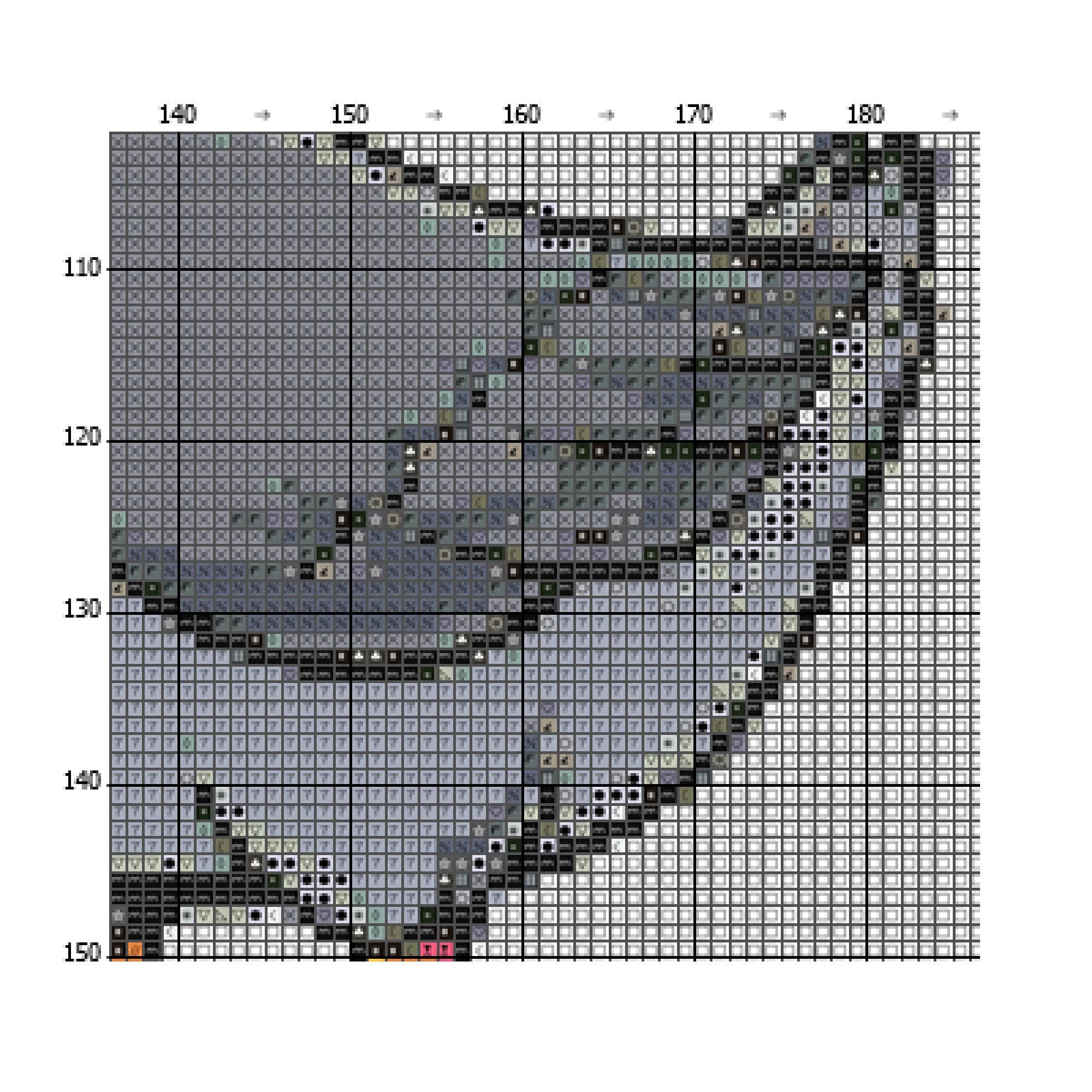 Goose Graph Pattern Cross Stitch Chart – Two Gray Geese With Bright Striped Bows and ...