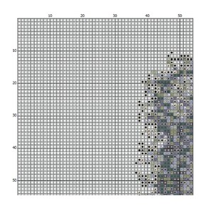 May include: A cross-stitch pattern chart featuring a grid with numbered axes from 0 to 50. The left side consists of empty white squares, while the right side displays a dense arrangement of various symbols in shades of gray, blue, and green.