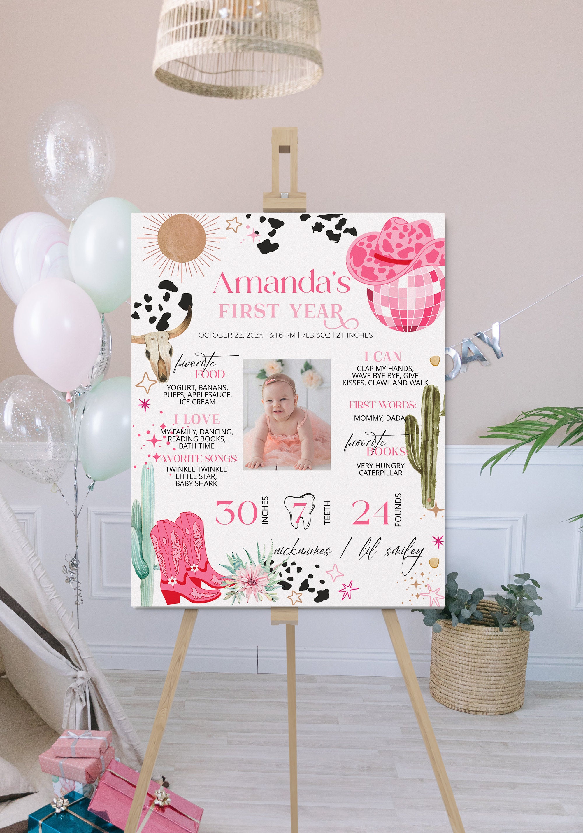 Cowgirl First Birthday Milestone Sign Template, Rodeo Birthday ...