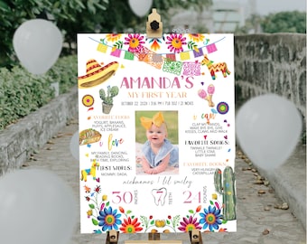 Pode incluir: Um cartaz colorido de primeiro aniversário com uma foto de uma menina. O cartaz apresenta um tema mexicano festivo com flores, cactos e um sombrero. O cartaz inclui o nome do bebê, Amanda, e detalhes sobre seu primeiro ano, incluindo seu peso, altura e alimentos favoritos. O texto no cartaz diz: "Amanda's My First Year October 22, 202X | 3:06 PM | 7 LB 30Z | 21 Inches Favorite Food: Yogurt, Bananas, Puffs, Applesauce, Ice Cream I Love My Family, Dancing, Reading Books, Bath Time, Exploring First Words: Mommy, Dada, I Can Clap My Hands, Wave Bye Bye, Give Kisses, Crawl and Walk Favorite Songs: Twinkle Twinkle Little Star, Baby Shark Favorite Books: Very Hungry Caterpillar Nicknames: Lil Smiley 30 Inches 7 Teeth 24 Pounds"