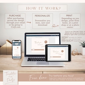 May include: A digital product advertisement showing a laptop, tablet, and phone displaying a customizable design. The text explains the process: purchase, personalize, and print. Includes the text "Templates for Party's" and "Free demo".