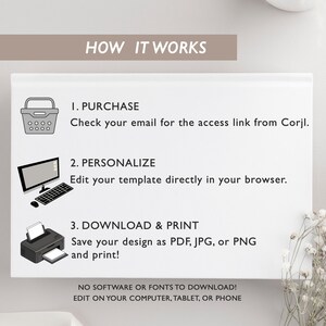 以下が含まれることがあります： HOW IT WORKSと題された3ステップの図解：1. PURCHASE、Corjlリンクのメールを確認。2. PERSONALIZE、ブラウザでテンプレートを編集。3. DOWNLOAD & PRINT、PDF、JPG、PNGで保存。バスケット、PC、プリンターのアイコン付き。